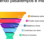 10 cambios de estilo de vida para disfrutar al máximo tu jubilación