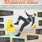 10 consejos de ergonomía para prevenir lesiones laborales
