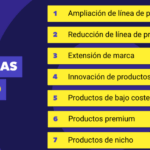 5 estrategias clave para el éxito en el desarrollo de productos