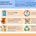 5 estrategias efectivas para reducir la contaminación por residuos