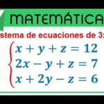 Cómo resolver un sistema de ecuaciones lineales 3x3 de forma sencilla