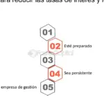 Consejos expertos en gestión de deudas para empresas