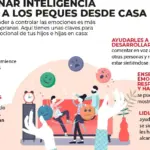 Consejos para manejar tus emociones y alcanzar tus metas
