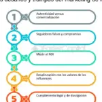 Influencers: El poder de su marketing en la reputación de las marcas