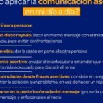 Mejora tus habilidades de comunicación asertiva