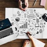 Optimizando la productividad: Claves para una administración eficiente de recursos