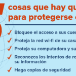 Protege tus datos: Consejos para prevenir el phishing en línea