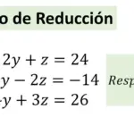 Sistema de ecuaciones 3x3 resueltos: Aprende a encontrar soluciones!